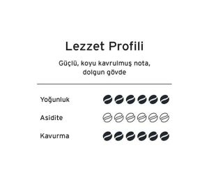 Tchibo Espresso Sicilia Style Filtre Kahve 250 gr