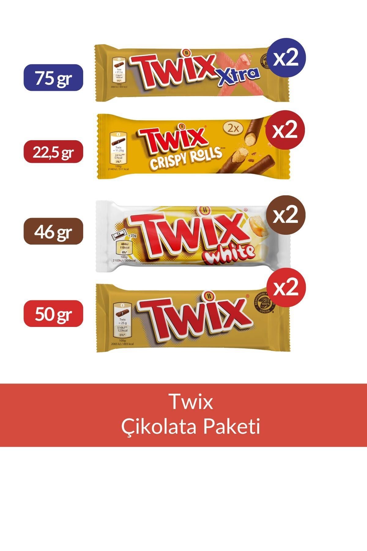 Twix Çikolata Paketi