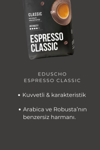 Tchibo Eduscho Caffe Espresso Classic 500 gr