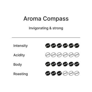 Tchibo Edusho Family Classic Filtre 250 gr x 12 Adet