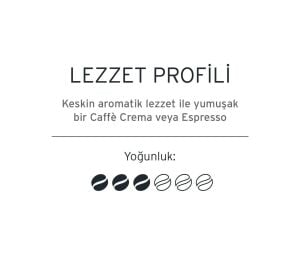Tchibo Cafissimo Karışık Kapsül Paketi 70 kapsül