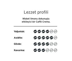 Tchibo Cafissimo Karışık Kapsül Paketi 70 kapsül