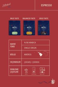 The Whirl Strong 441°F Çekirdek Espresso Kahve 250 gr x 3 Adet