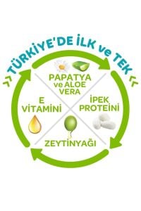 Önlem Botanika 3 Numara Midi Bebek Bezi Jumbo Paket 50 Adet (4-9 kg)