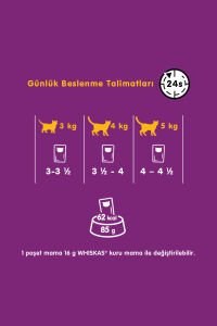 Whiskas Pouch Pure Delight Tavuklu Yetişkin Kedi Mama 24 X 85 G