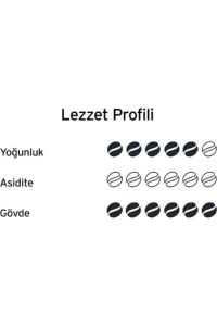 Barista Espresso Çekirdek Kahve 3 Adet 1kg