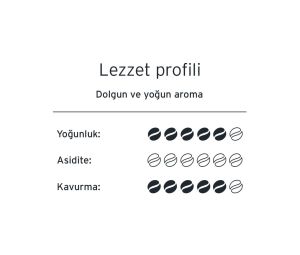 Tchibo Filtre Kahve Tanışma 250 gr x 3 Adet