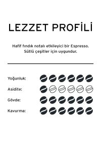 Tchibo Cafissimo Espresso Brasil 2x10 Adet Kapsül Kahve