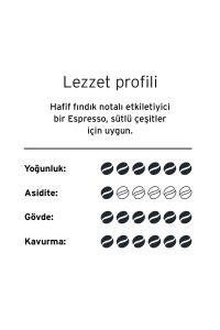 Tchibo Espresso Brasil 10'lu Kapsül Kahve x 4 paket