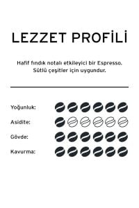 Tchibo Cafissimo Espresso Brasil 80 Adet Kapsül Kahve - Avantajlı Paket