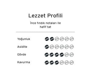 Tchibo Privat Brazil Mild Filtre Kahve 250 gr x 2 Adet