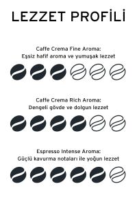 Tchibo Best of Cafissimo 30 Adet Kapsül Kahve