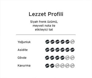 Tchibo Privat African Blue Filtre Kahve 250 gr x 6 Adet