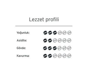 Tchibo Privat Kaffee Filtre Kahve Tanışma Paketi 250 gr x 3 Adet