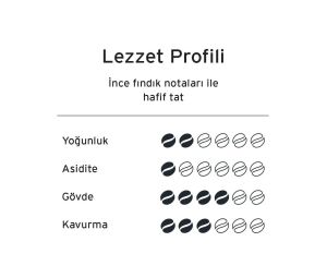 Tchibo Privat Kaffee Filtre Kahve Tanışma Paketi 250 gr x 3 Adet