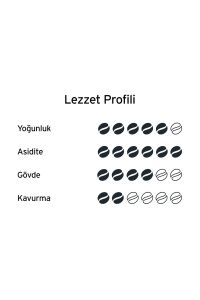 Tchibo Privat Kaffee African Blue Öğütülmüş Filtre Kahve 2x250 g