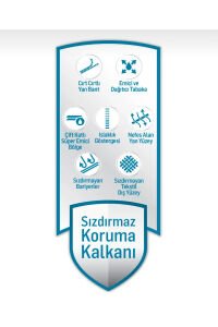 Holder Emici Külot Yetişkin Hasta Bezi X Large 30 x 4 Adet