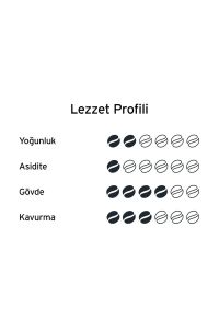 Tchibo Privat Kaffee Brazil Mild Öğütülmüş Filtre Kahve 2x250 g