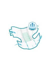 Önlem Yetişkin Hasta Bezi Küçük Boy ( Small ) 30 Adet x 4 'lü Paket