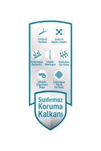 Önlem Yetişkin Hasta Bezi Büyük Boy ( Large ) 30 Adet x 4 Paket
