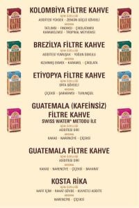 Mehmet Efendi GUATEMALA KAFEİNSİZ Kahve 250 GR