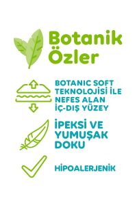 Önlem Botanika 1 Numara YenidoğanÖnlem Botanika 1 Numara Yenidoğan Bebek Bezi Jumbo Paket 64 Adet (2 - 5 kg) x 2 Paket