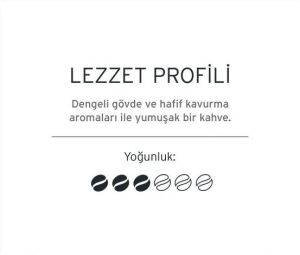 Tchibo Cafissimo Kapsül Tanışma Paketi 50 Kapsül