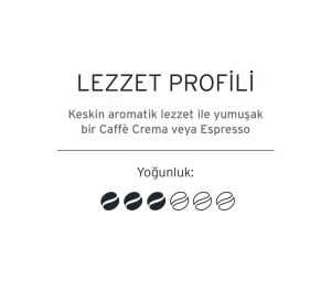 Tchibo Cafissimo Karışık Kapsül Paketi 100 kapsül