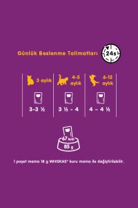 Yavru Kümes Hayvanlı Poşet Kedi Mama 85 gr X 24