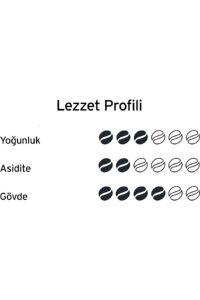 Tchibo Fırsat Paketi Barista Caffe Crema Çekirdek Kahve 3 Adet 1kg