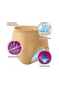 Yeni Süper Emici Külot Hasta Bezi 27 Adet Xl Beden Lohusa Pedi