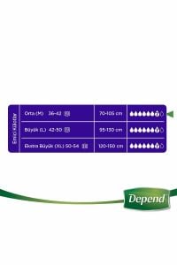 Emici Külot Kadın Orta Boy Medium M Beden (bel Ölçüsü 70-105 Cm) 30 Adet