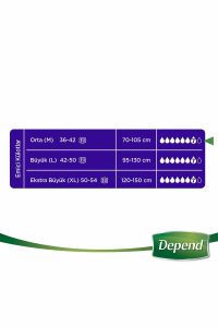 Emici Külot Kadın Orta Boy Medium M Beden (bel Ölçüsü 70-105 Cm) 30 Adet