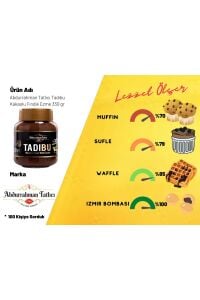 Tadıbu Kakaolu Fındık Ezmesi 330gr 3'lü %35 Fındık Içerir