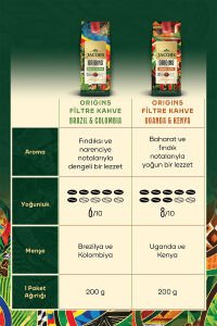 Jacobs Origins Brazil & Colombia Filtre Kahve 200gr x 2 Adet