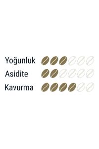 Tchibo Barista Caffe Crema 500gr