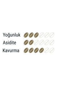 Tchibo Barista Caffe Crema 500gr