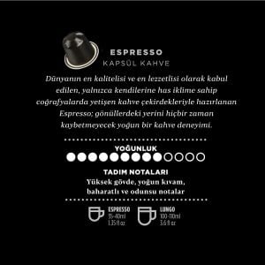 Kahve Dünyası Espresso Kapsül Tanışma Paketi 60 Kapsül