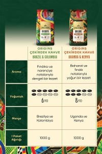 Jacobs Origins Brazil & Colombia + Uganda & Kenya Çekirdek Kahve 1 Kg 2'li Paket
