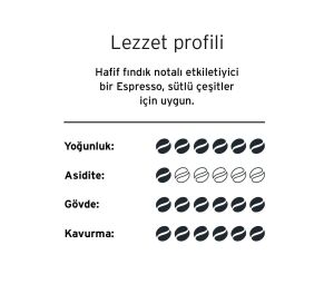 Tchibo Cafissimo Espresso Brasil Kapsül Kahve x 8 Adet