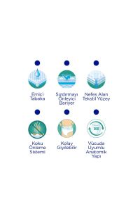 Holder Emici Külot Yetişkin Hasta Bezi Orta Boy ( Medium ) 30 x 4 Adet