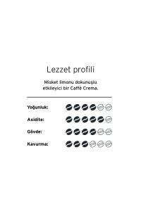 Tchibo Caffè Crema Colombia 96 Adet Kapsül Kahve - Avantajlı Paket