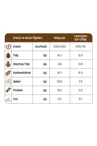 Gürsoy Terre Fındık Kakaolu Fındık Ezmesi 350 Gr
