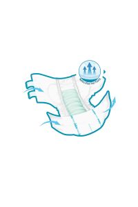 Önlem Yetişkin Hasta Bezi Orta Boy ( Medium ) 30 Adet