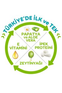 Önlem Botanika 5 Numara Junior Bebek Bezi Jumbo Paket 32 Adet (11-18 kg)