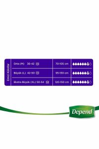 Depend Emici Külot XL Beden 10'lu 3 Paket