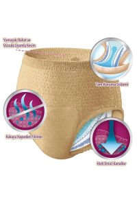 Depend Emici Külot Kadın Large 30 Adet