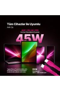 Ttec 45w Hızlı Şarj Aleti Set Neon Pembe