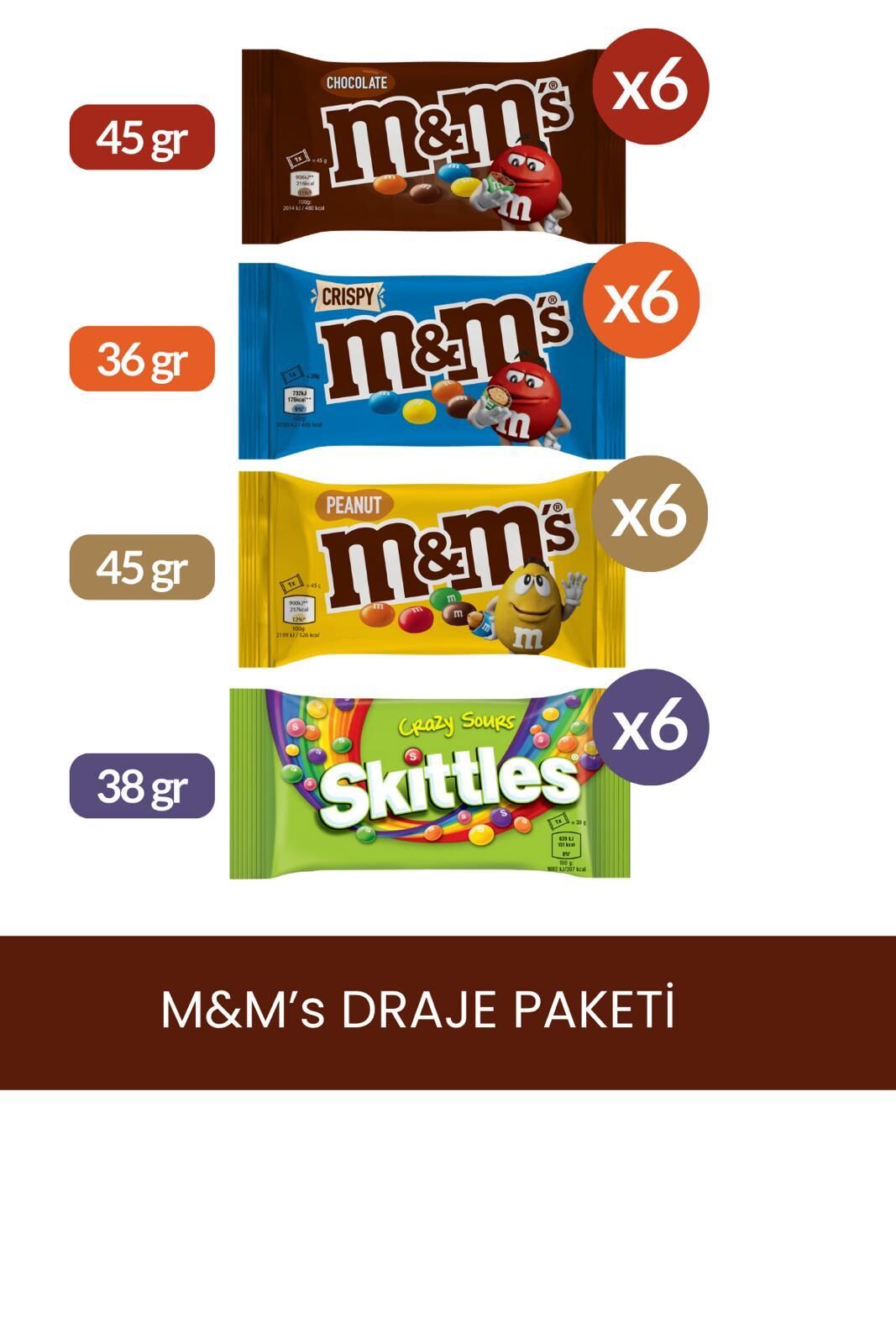 M&M's Draje Paketi